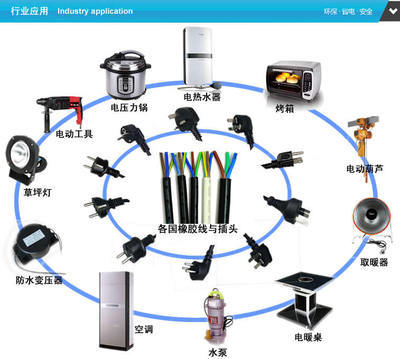 【美式插头 美式三插 UL橡胶线 广东大步供应各国插头】价格,厂家,图片,插头,宁波大步电池广东分公司销售部-